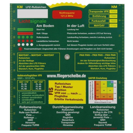 Tablica Info. English, german Tablica Info. English, german